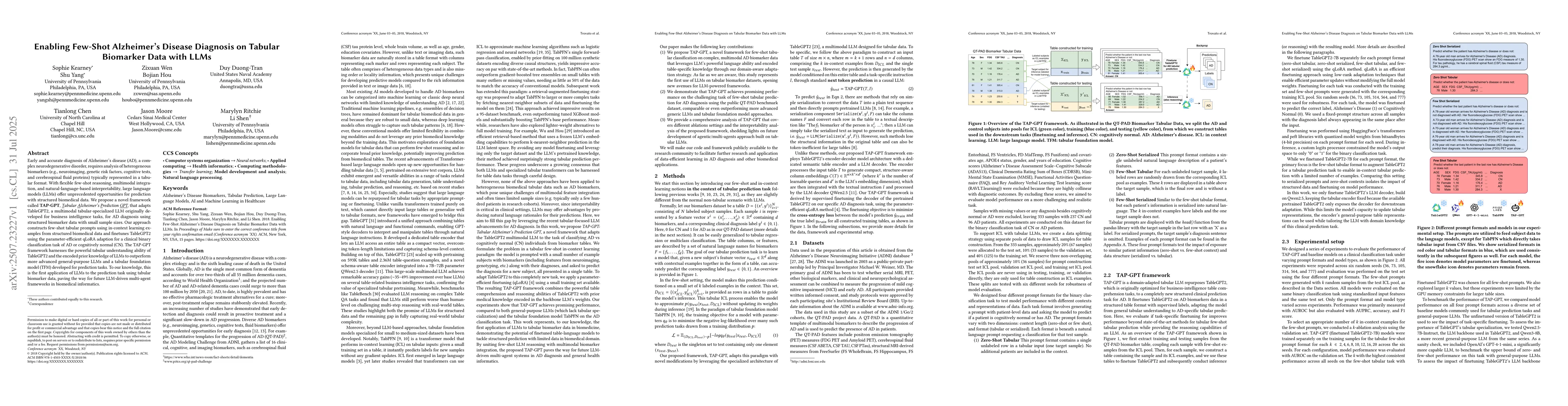 Thumbnail for Enabling Few-Shot Alzheimer's Disease Diagnosis on Tabular Biomarker
  Data with LLMs