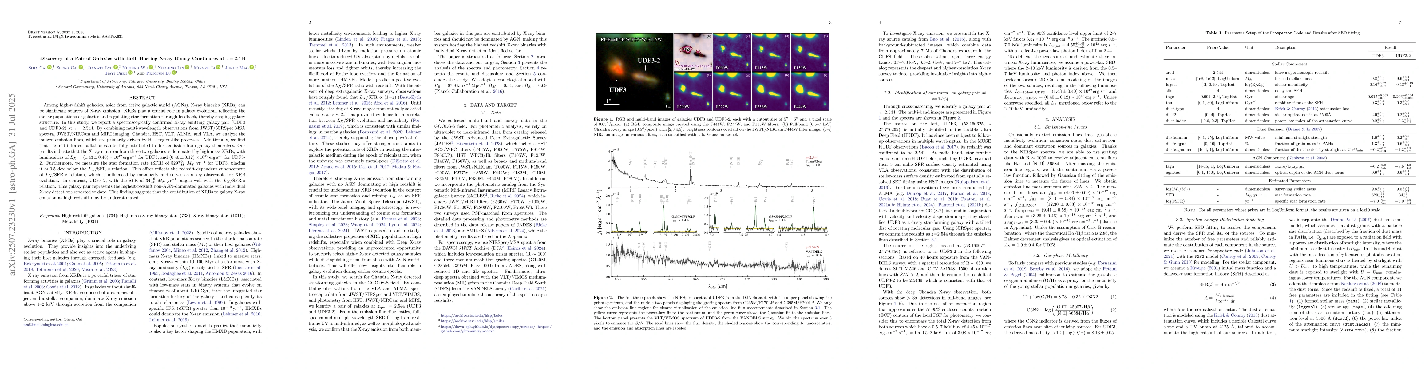 Thumbnail for Discovery of a Pair of Galaxies with Both Hosting X-ray Binary
  Candidates at $z=2.544$