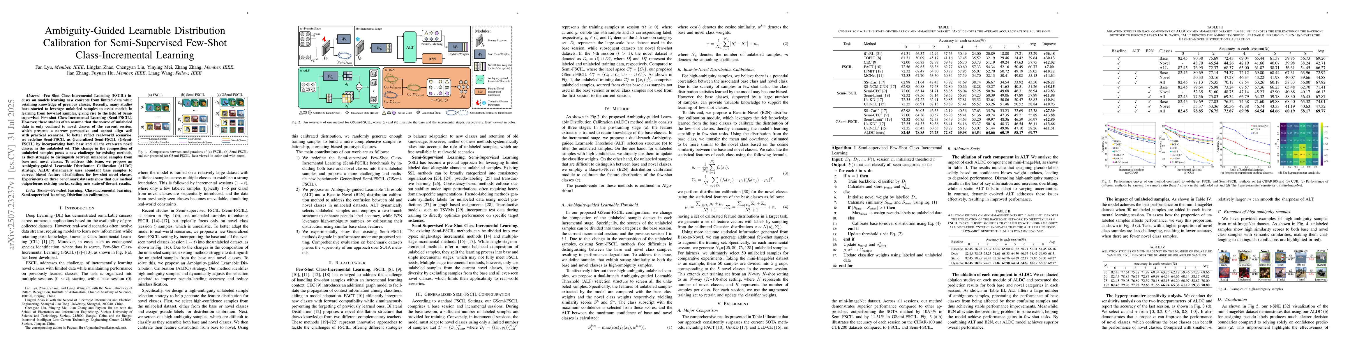 Thumbnail for Ambiguity-Guided Learnable Distribution Calibration for Semi-Supervised
  Few-Shot Class-Incremental Learning