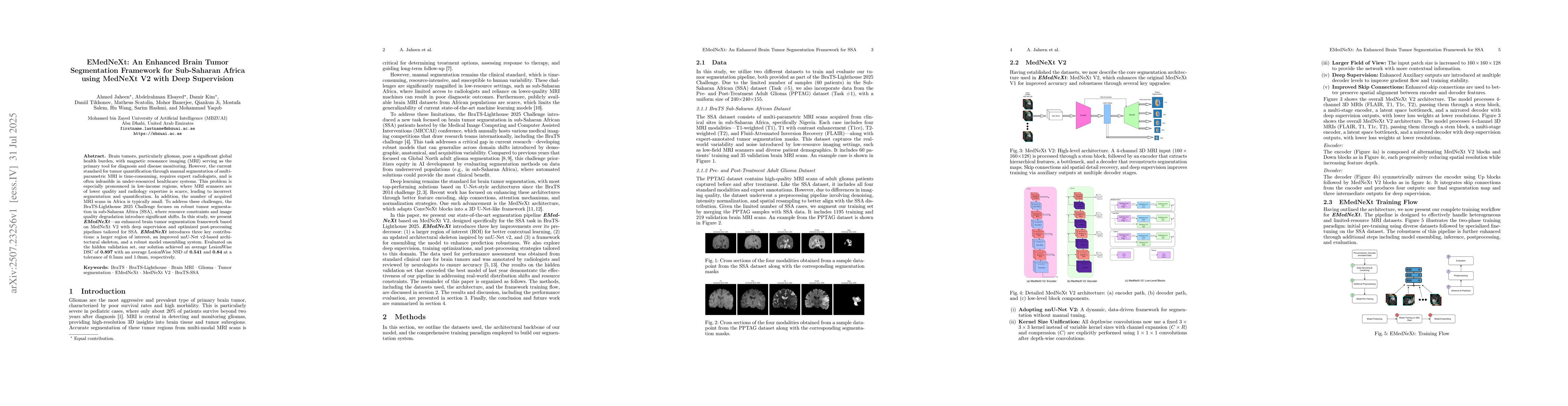 Thumbnail for EMedNeXt: An Enhanced Brain Tumor Segmentation Framework for Sub-Saharan
  Africa using MedNeXt V2 with Deep Supervision