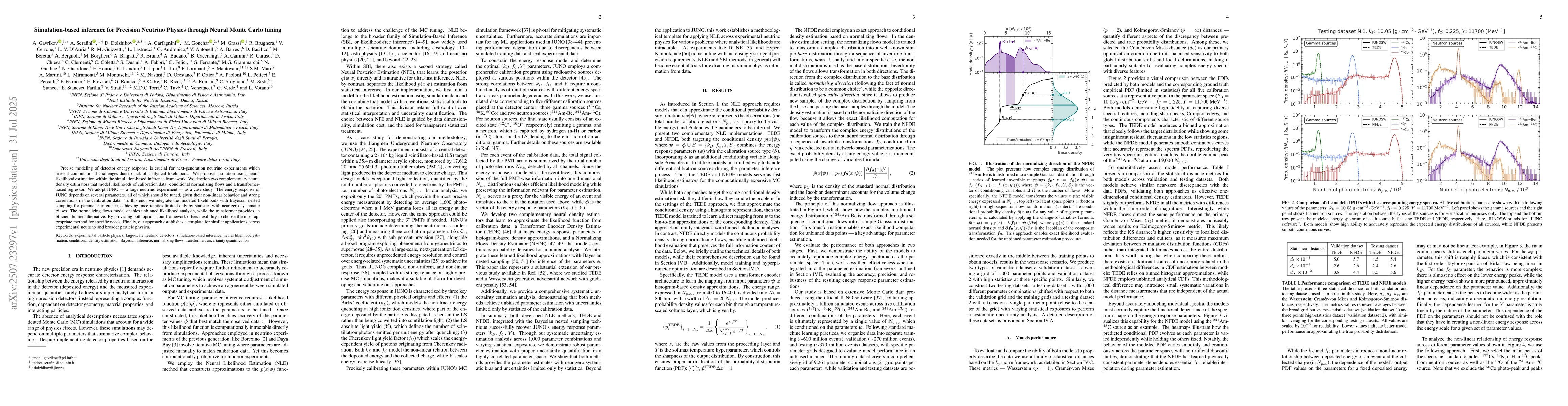 Thumbnail for Simulation-based inference for Precision Neutrino Physics through Neural
  Monte Carlo tuning