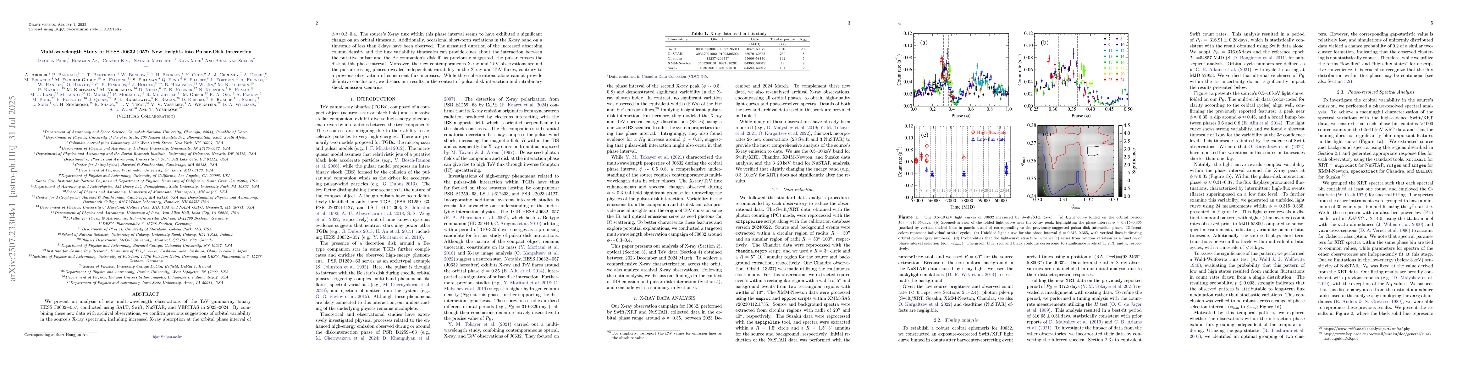 Thumbnail for Multi-wavelength Study of HESS J0632+057: New Insights into Pulsar-Disk
  Interaction