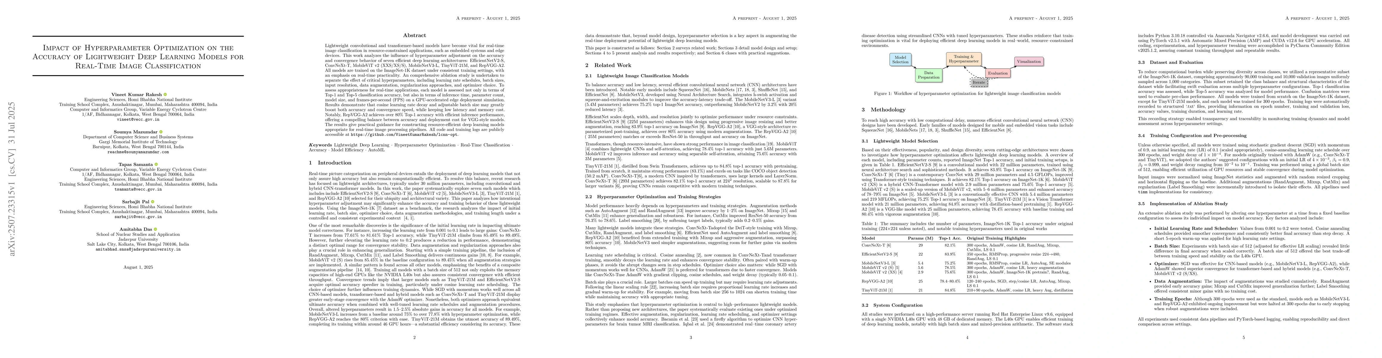Thumbnail for Impact of Hyperparameter Optimization on the Accuracy of Lightweight
  Deep Learning Models for Real-Time Image Classification
