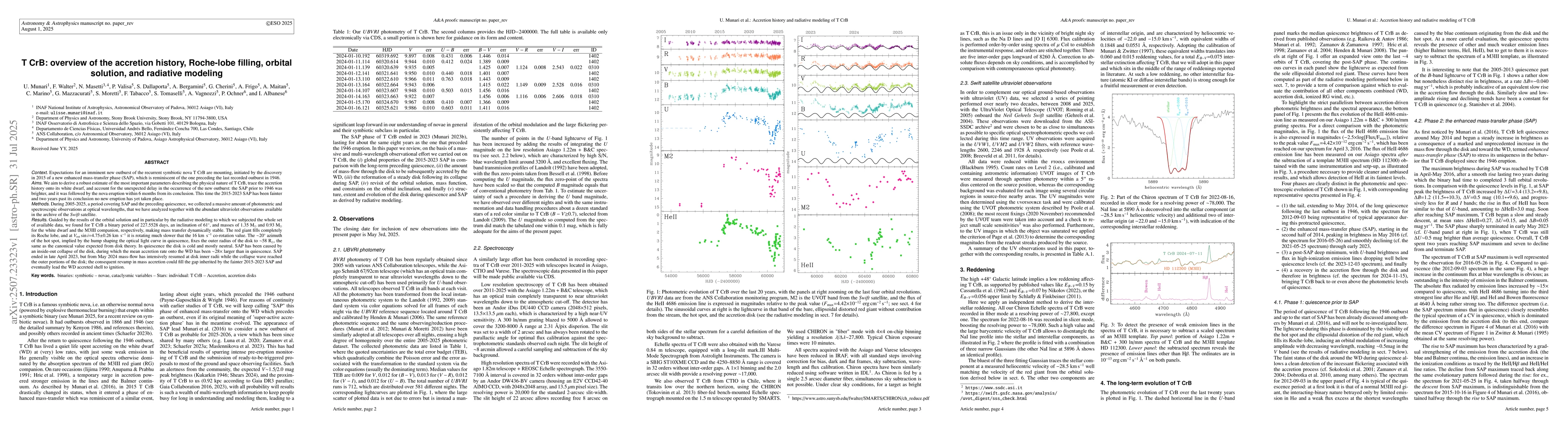 Thumbnail for T CrB: overview of the accretion history, Roche-lobe filling, orbital
  solution, and radiative modeling