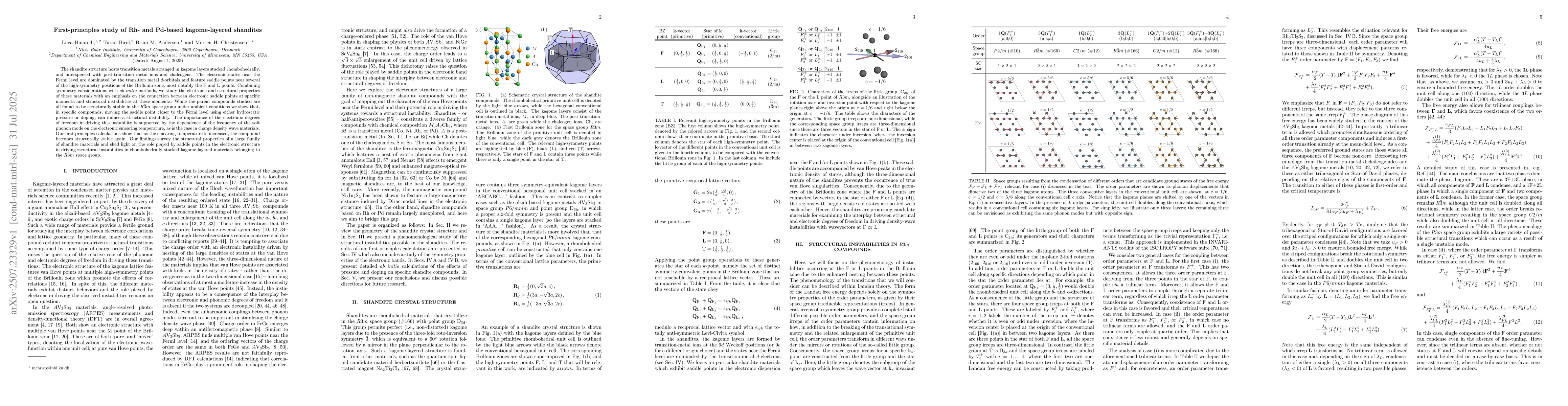 Thumbnail for First-principles study of Rh- and Pd-based kagome-layered shandites