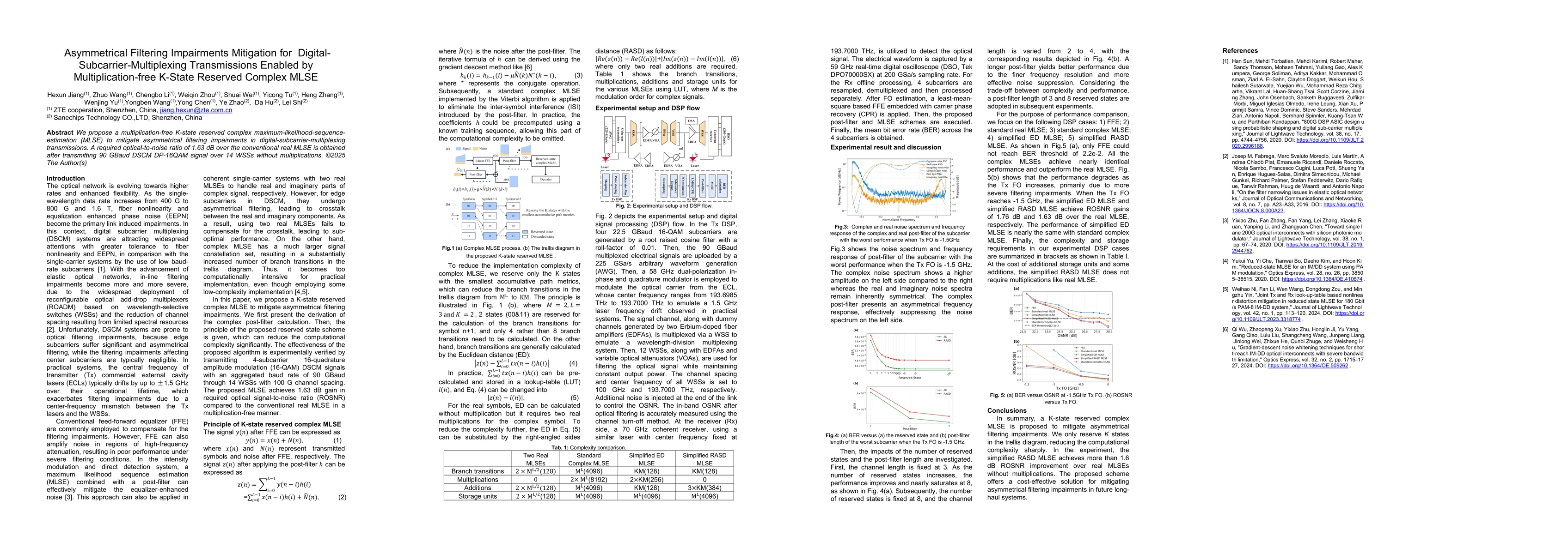 Thumbnail for Asymmetrical Filtering Impairments Mitigation for Digital-
  Subcarrier-Multiplexing Transmissions Enabled by Multiplication-free K-State
  Reserved Complex MLSE