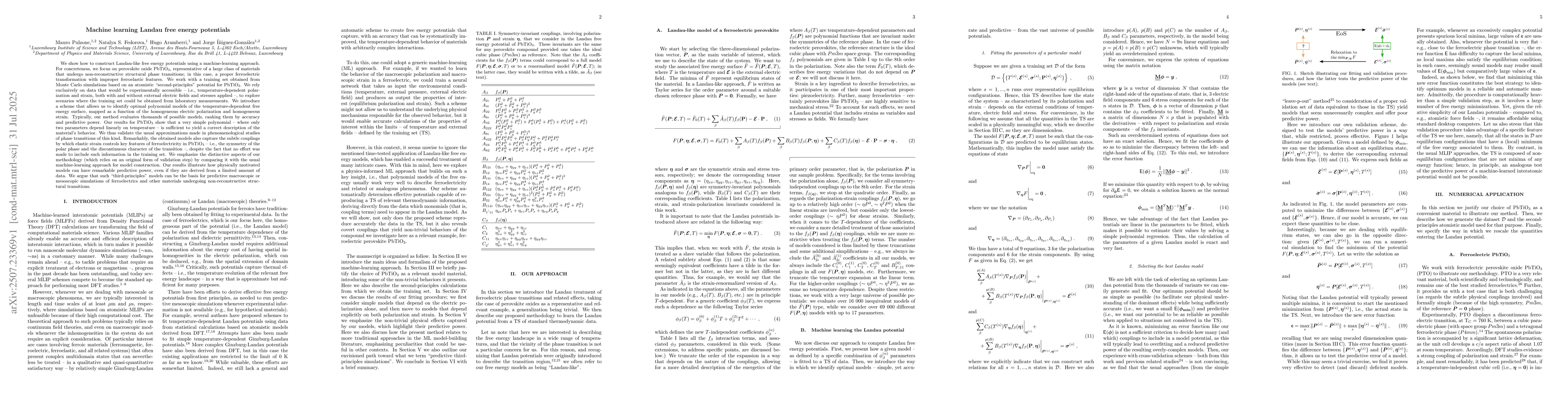 Thumbnail for Machine learning Landau free energy potentials