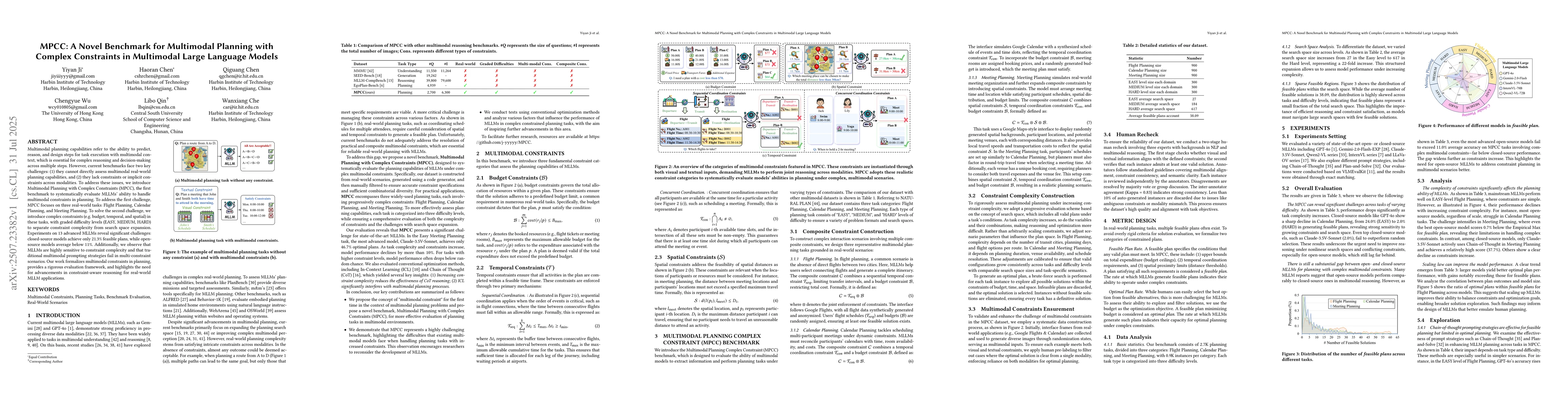Thumbnail for MPCC: A Novel Benchmark for Multimodal Planning with Complex Constraints
  in Multimodal Large Language Models