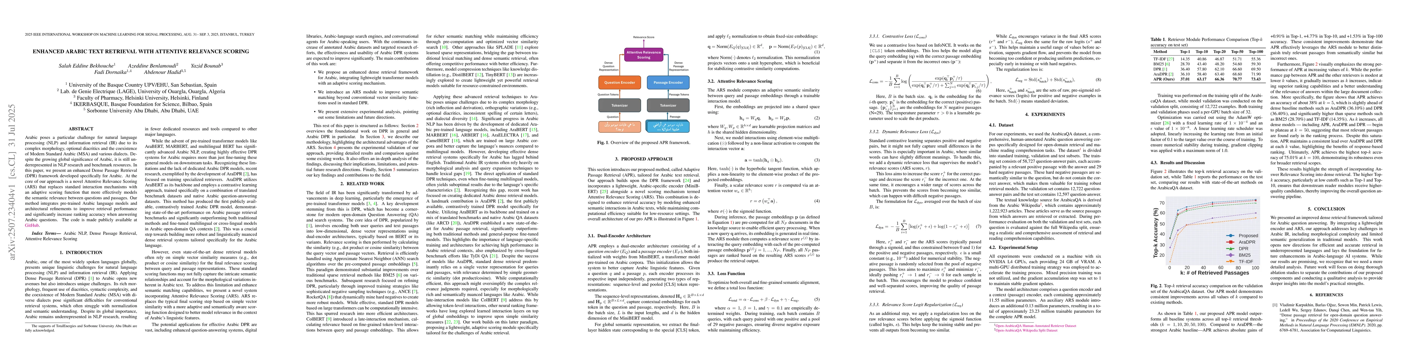 Thumbnail for Enhanced Arabic Text Retrieval with Attentive Relevance Scoring