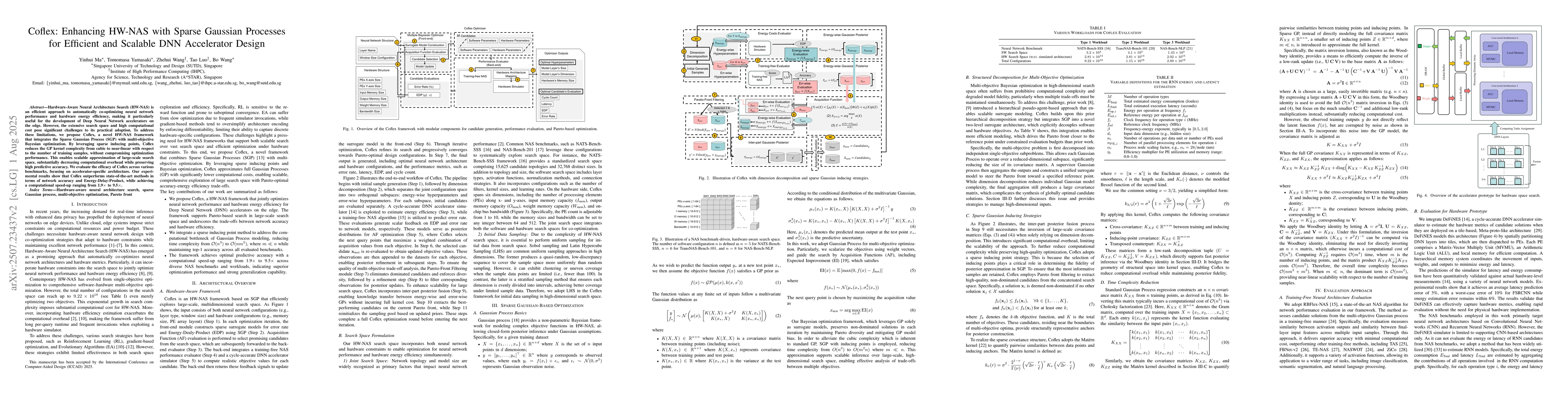 Thumbnail for Coflex: Enhancing HW-NAS with Sparse Gaussian Processes for Efficient
  and Scalable DNN Accelerator Design