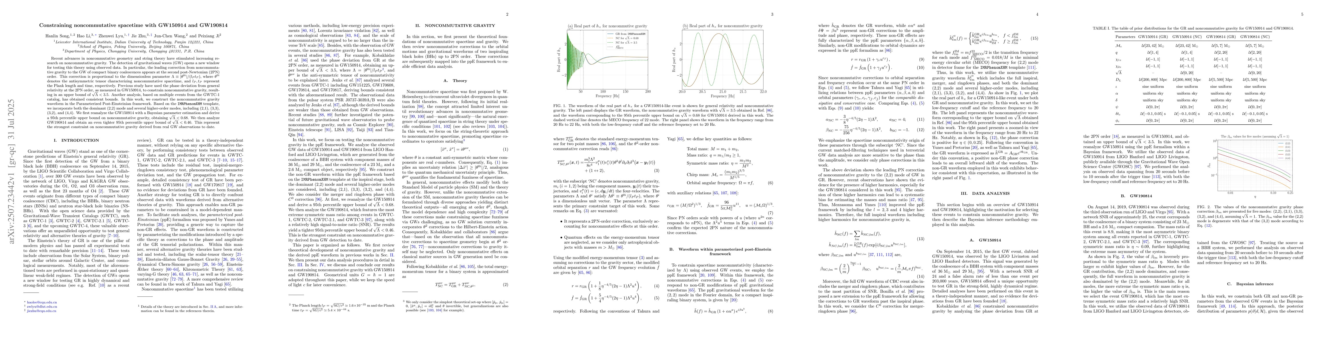 Thumbnail for Constraining noncommutative spacetime with GW150914 and GW190814