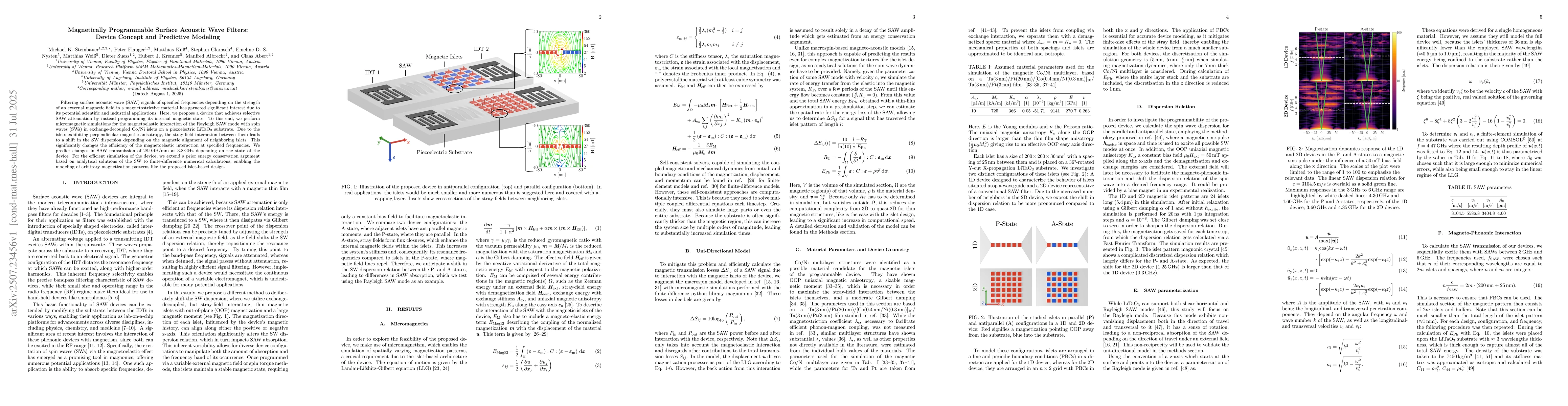Thumbnail for Magnetically Programmable Surface Acoustic Wave Filters: Device Concept
  and Predictive Modeling