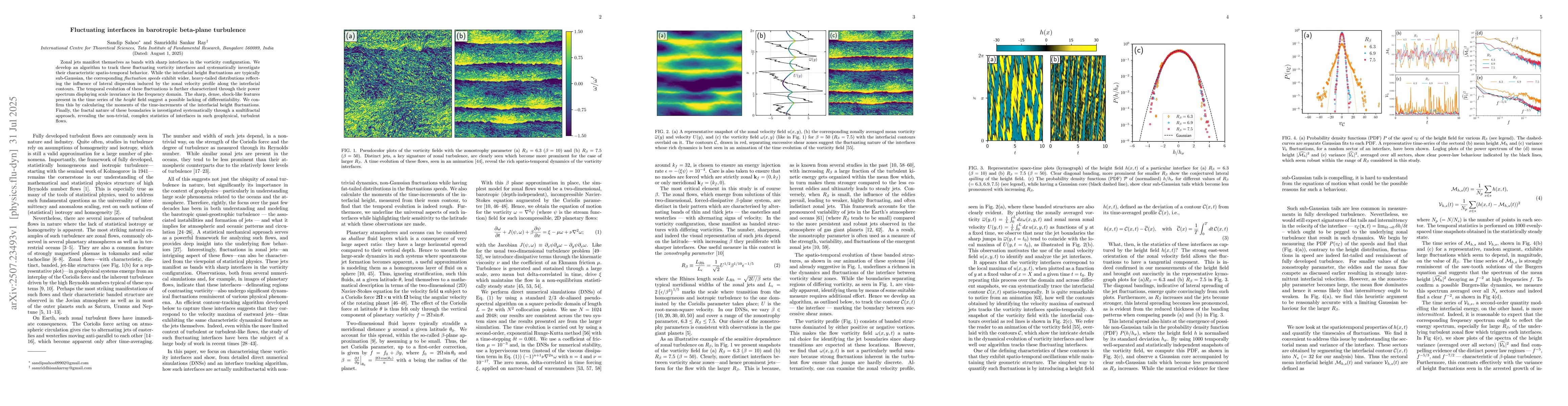 Thumbnail for Fluctuating interfaces in barotropic beta-plane turbulence
