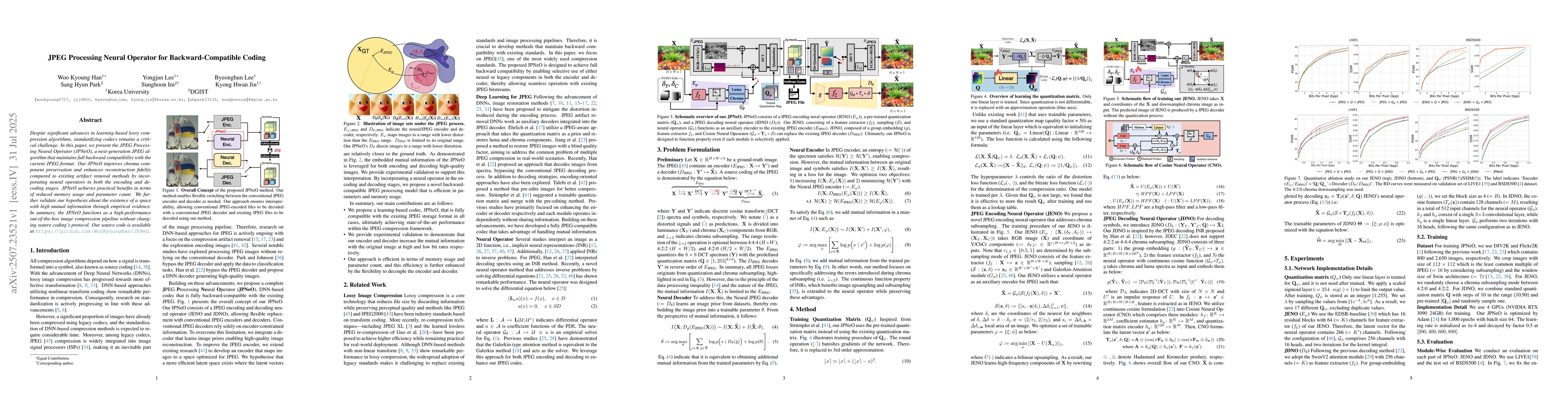 Thumbnail for JPEG Processing Neural Operator for Backward-Compatible Coding