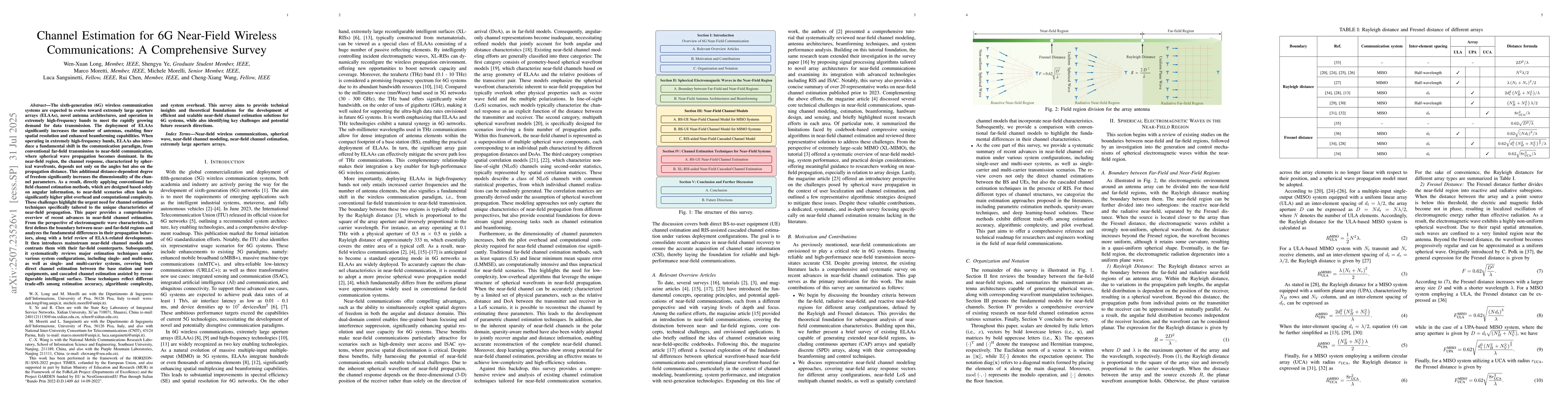Thumbnail for Channel Estimation for 6G Near-Field Wireless Communications: A
  Comprehensive Survey