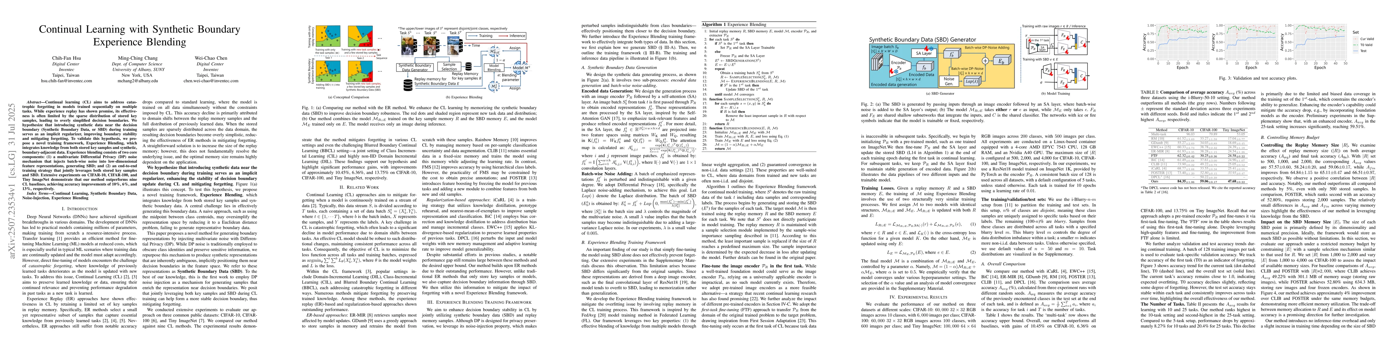Thumbnail for Continual Learning with Synthetic Boundary Experience Blending