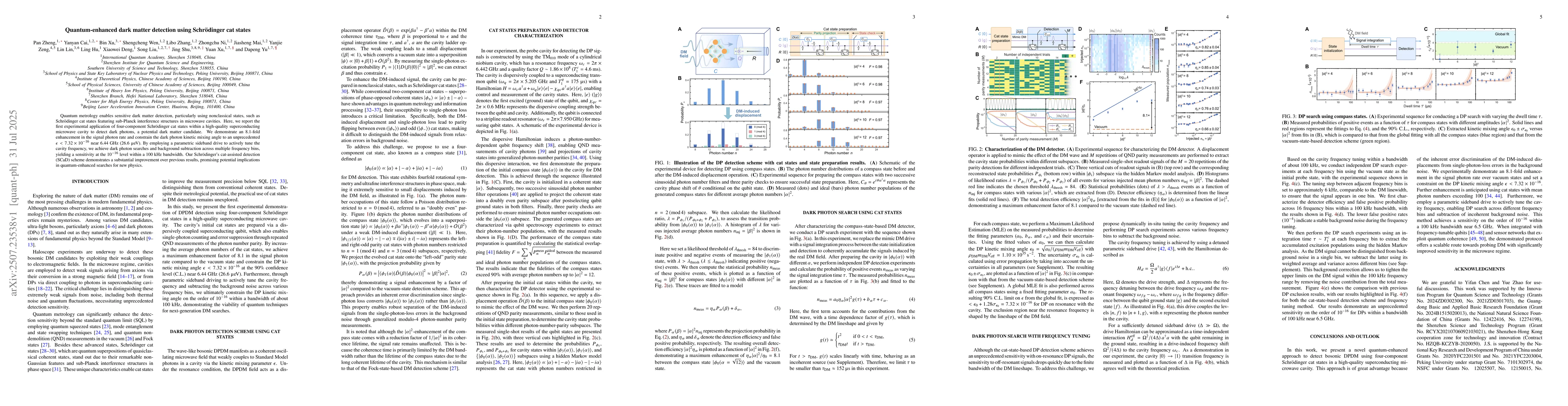Thumbnail for Quantum-enhanced dark matter detection using Schrödinger cat states