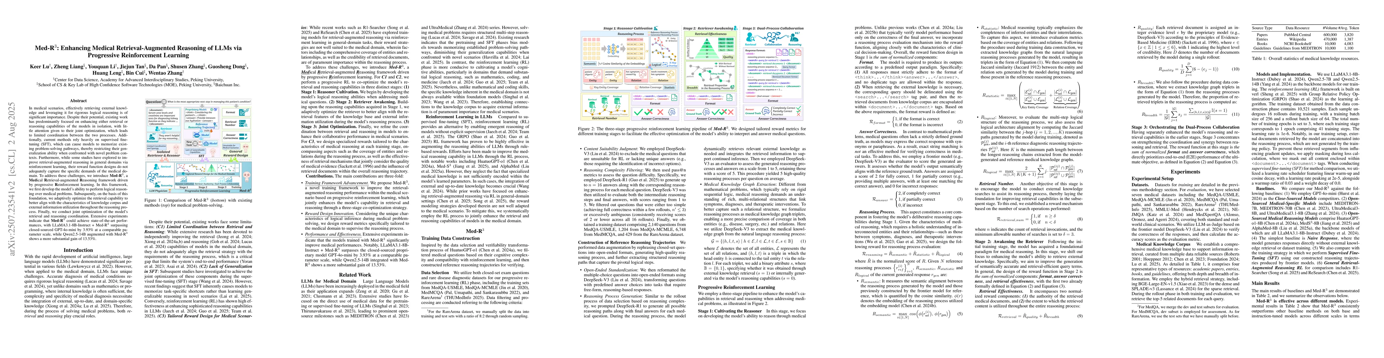 Thumbnail for Med-R$^3$: Enhancing Medical Retrieval-Augmented Reasoning of LLMs via
  Progressive Reinforcement Learning