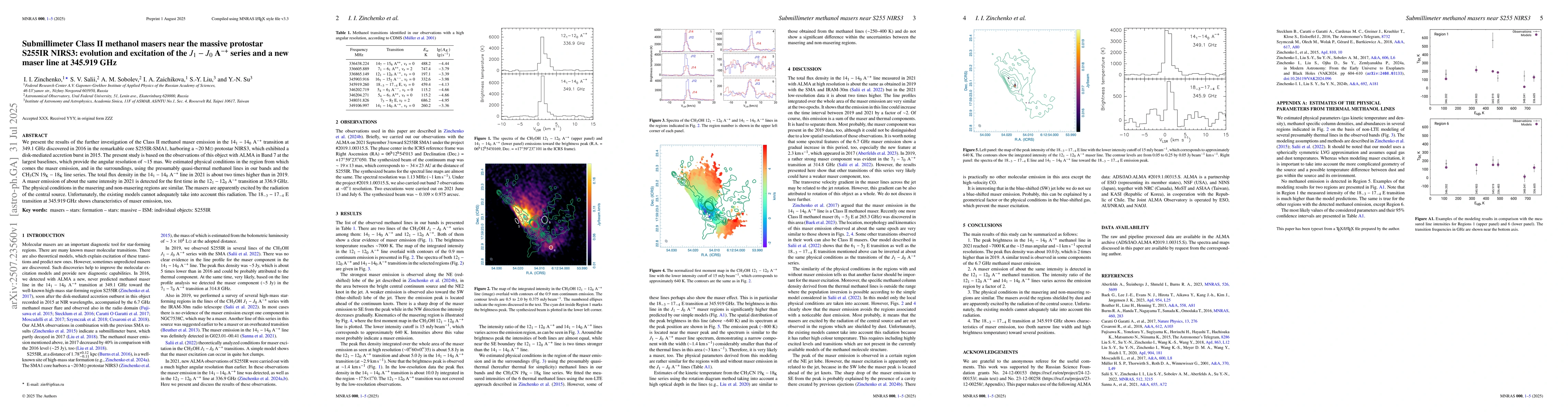Thumbnail for Submillimeter Class II methanol masers near the massive protostar S255IR
  NIRS3: evolution and excitation of the $J_1 -J_0$ A$^{-+}$ series and a new
  maser line at 345.919 GHz