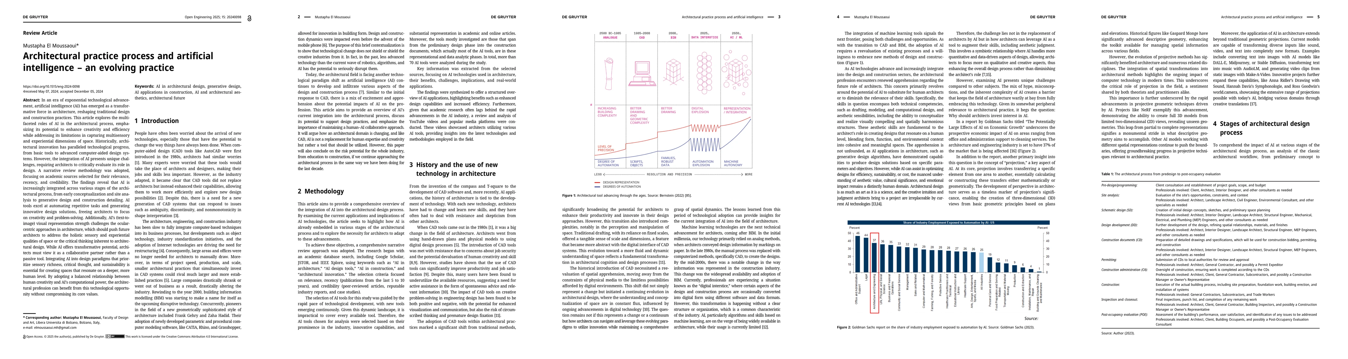 Thumbnail for Architectural practice process and artificial intelligence -- an
  evolving practice