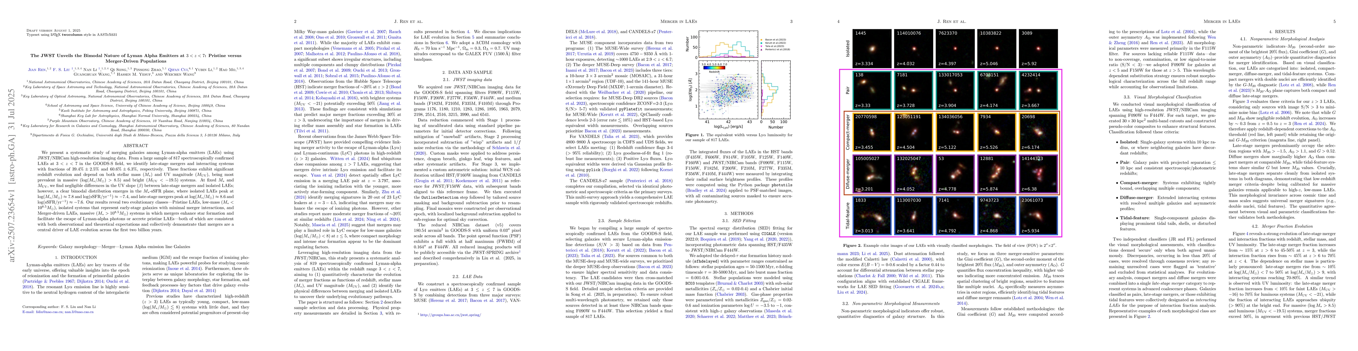 Thumbnail for The JWST Unveils the Bimodal Nature of Lyman Alpha Emitters at 3 <z<7:
  Pristine versus Merger-Driven Populations