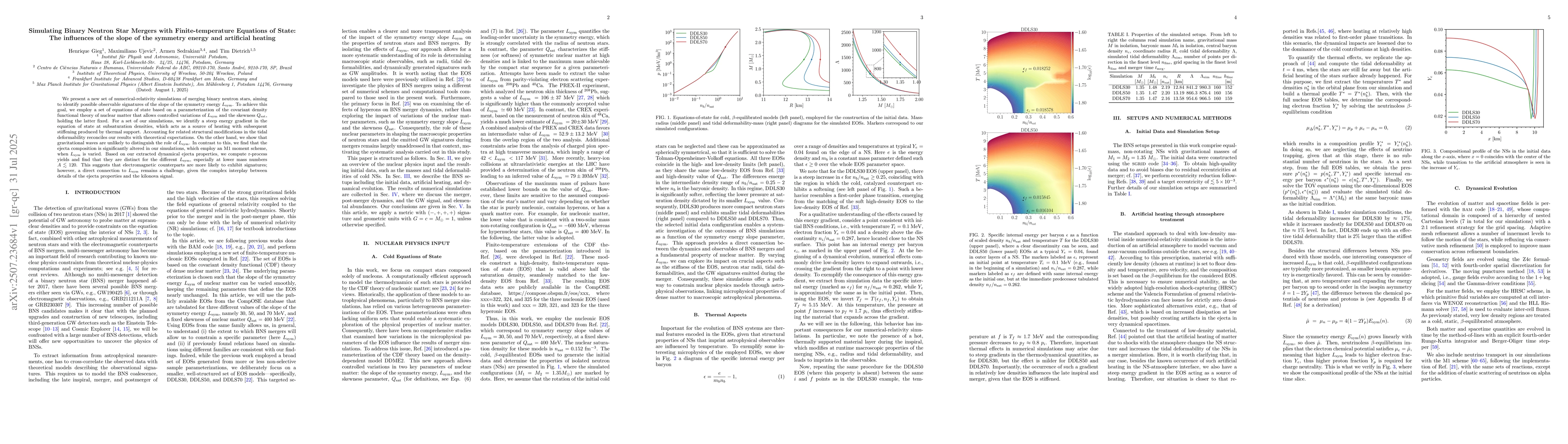 Thumbnail for Simulating Binary Neutron Star Mergers with Finite-temperature Equations
  of State: The influences of the slope of the symmetry energy and artificial
  heating
