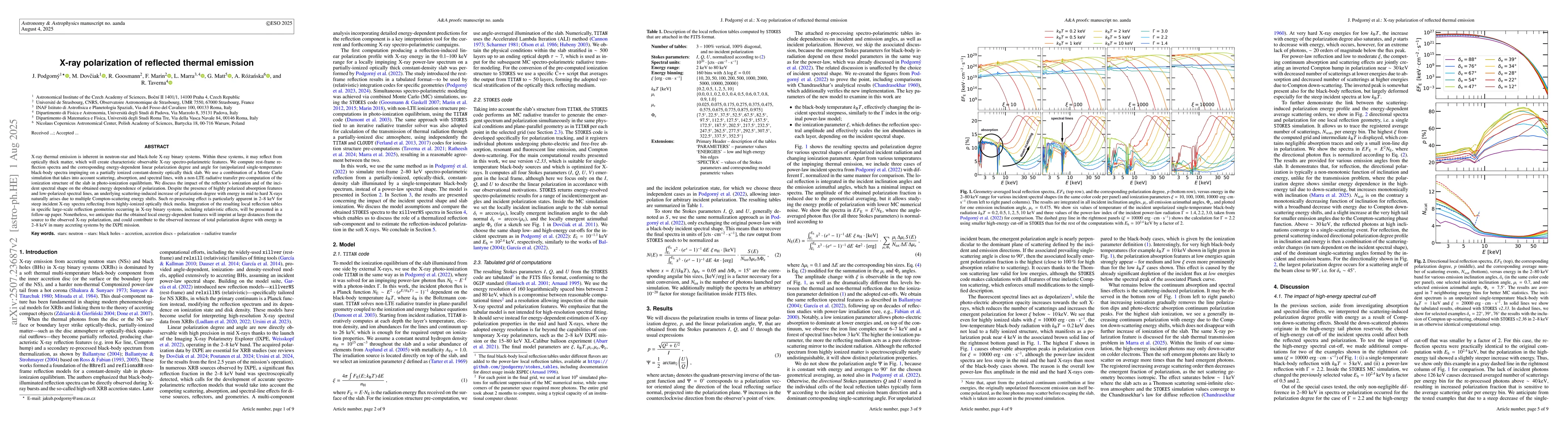 Thumbnail for X-ray polarization of reflected thermal emission