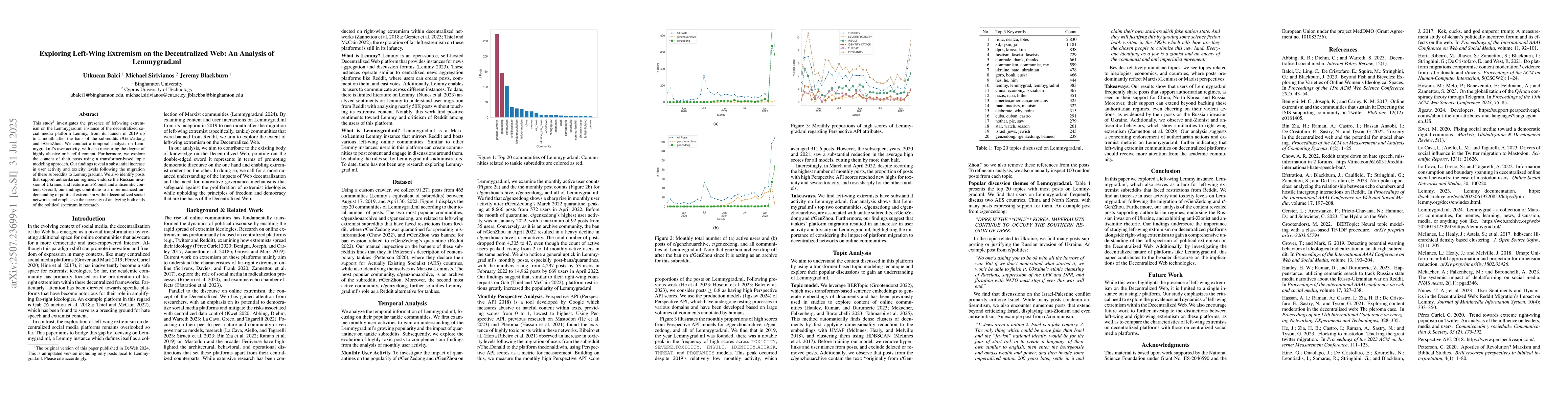 Thumbnail for Exploring Left-Wing Extremism on the Decentralized Web: An Analysis of
  Lemmygrad.ml