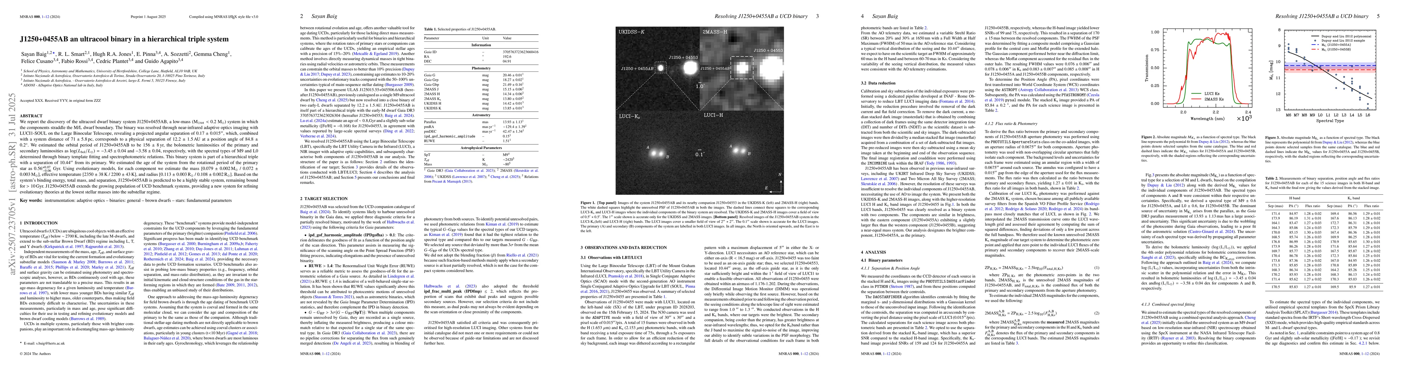 Thumbnail for J1250+0455AB an ultracool binary in a hierarchical triple system