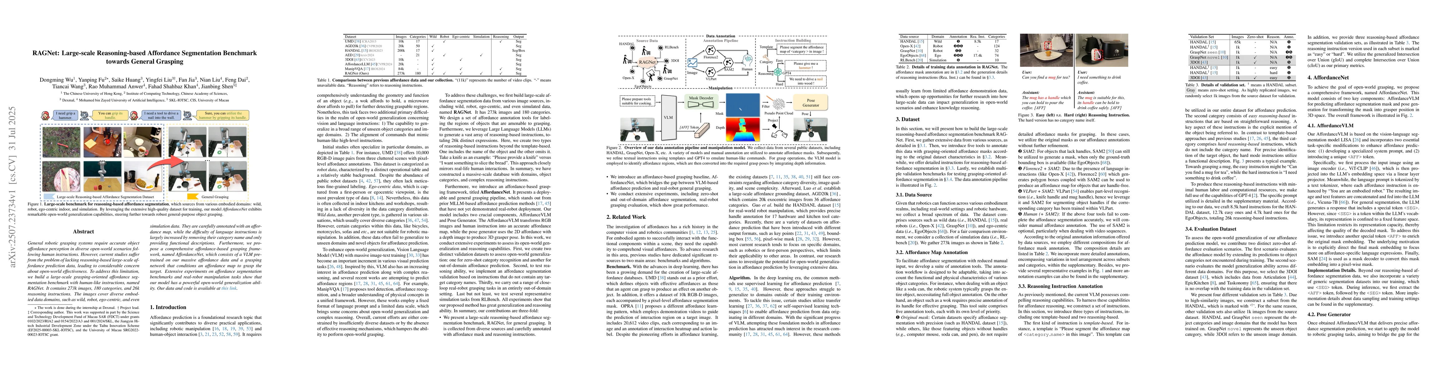 Thumbnail for RAGNet: Large-scale Reasoning-based Affordance Segmentation Benchmark
  towards General Grasping