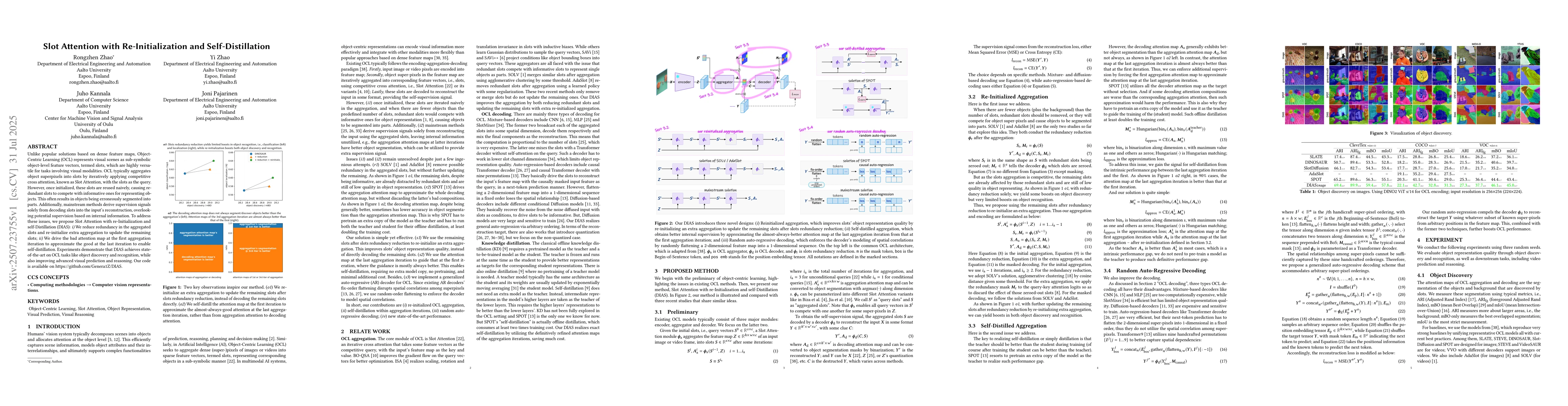 Thumbnail for Slot Attention with Re-Initialization and Self-Distillation