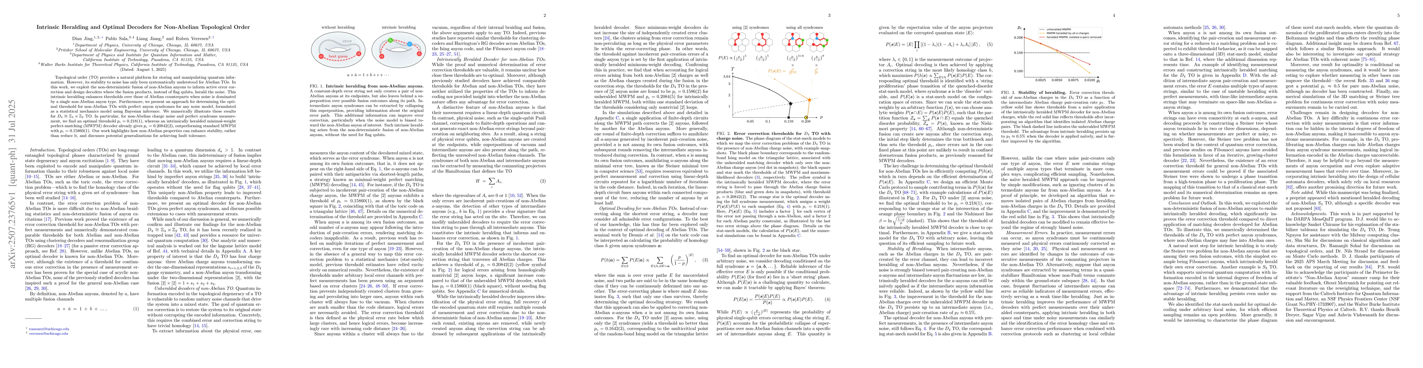 Thumbnail for Intrinsic Heralding and Optimal Decoders for Non-Abelian Topological
  Order