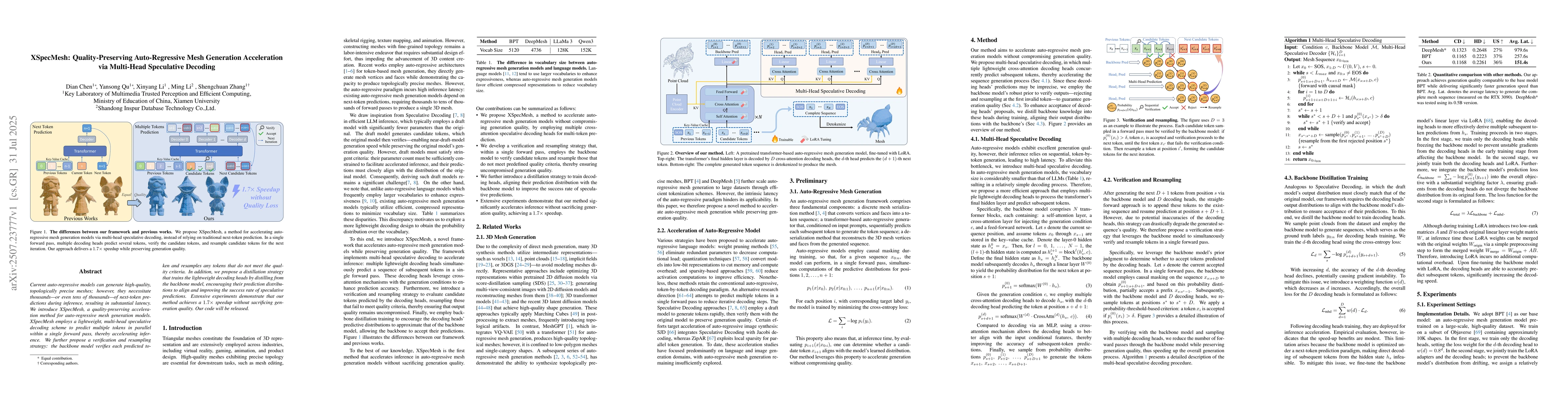 Thumbnail for XSpecMesh: Quality-Preserving Auto-Regressive Mesh Generation
  Acceleration via Multi-Head Speculative Decoding