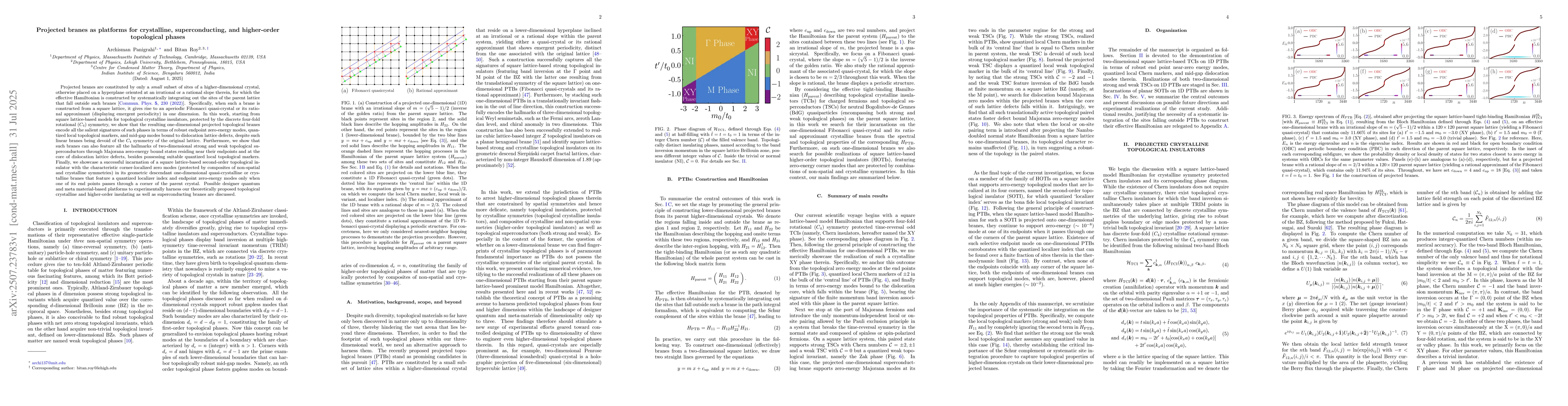 Thumbnail for Projected branes as platforms for crystalline, superconducting, and
  higher-order topological phases