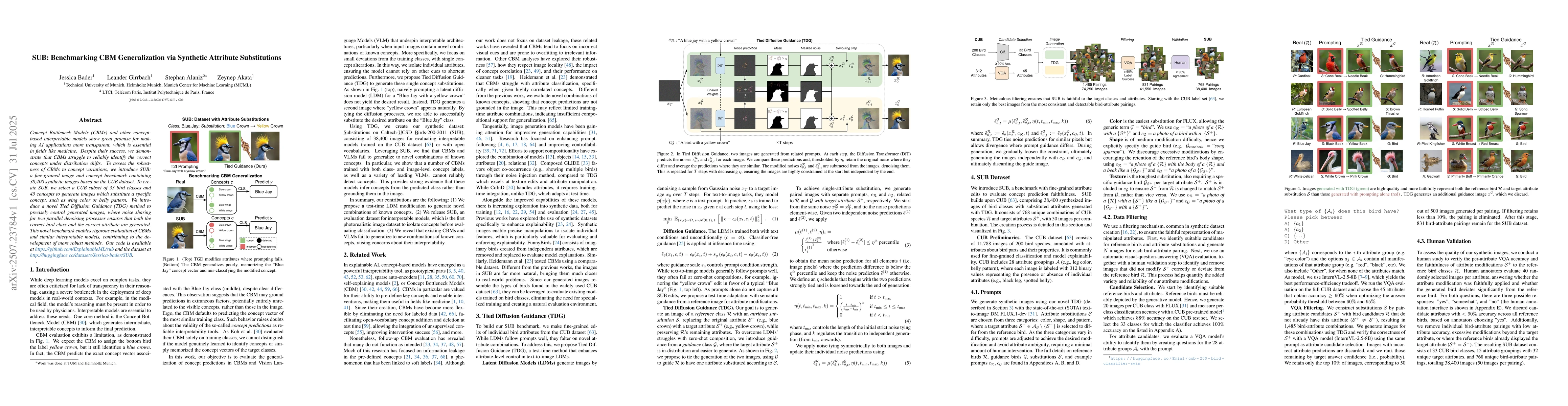 Thumbnail for SUB: Benchmarking CBM Generalization via Synthetic Attribute
  Substitutions