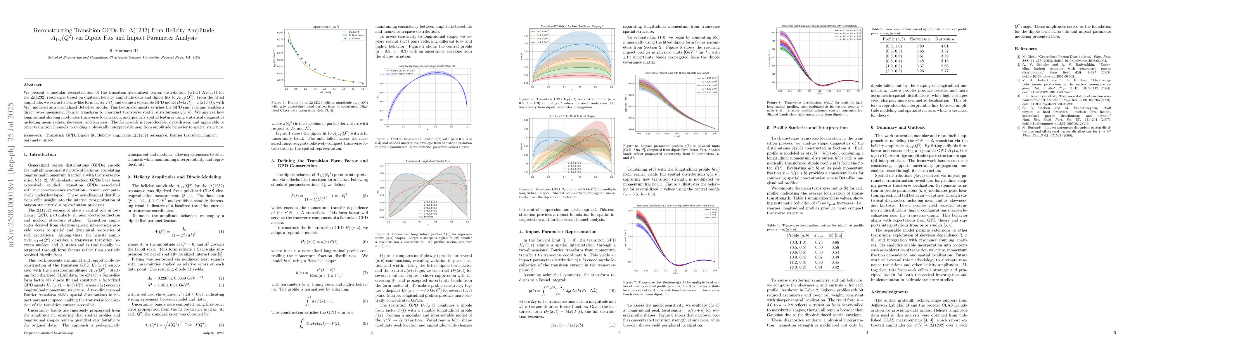 Thumbnail for Reconstructing Transition GPDs for Delta(1232) from Helicity Amplitude
  A_1/2(Q^2) via Dipole Fits and Impact Parameter Analysis