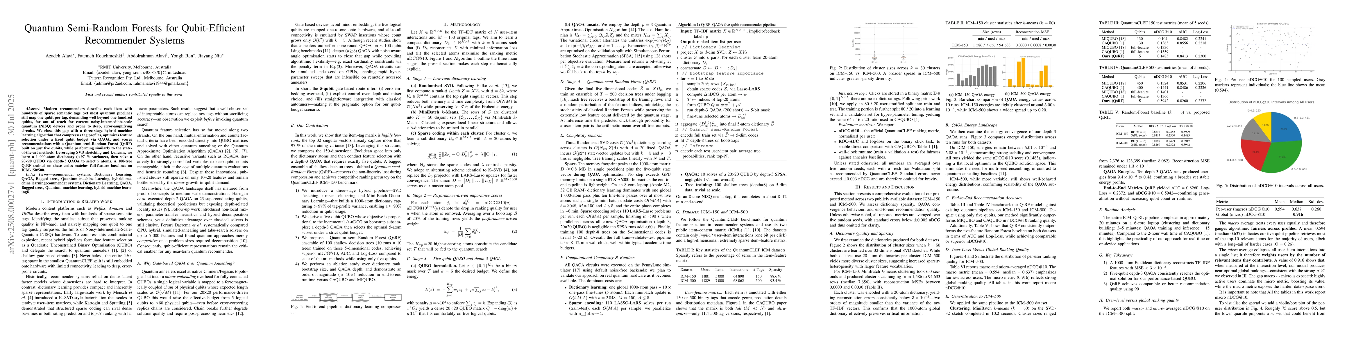 Thumbnail for Quantum Semi-Random Forests for Qubit-Efficient Recommender Systems