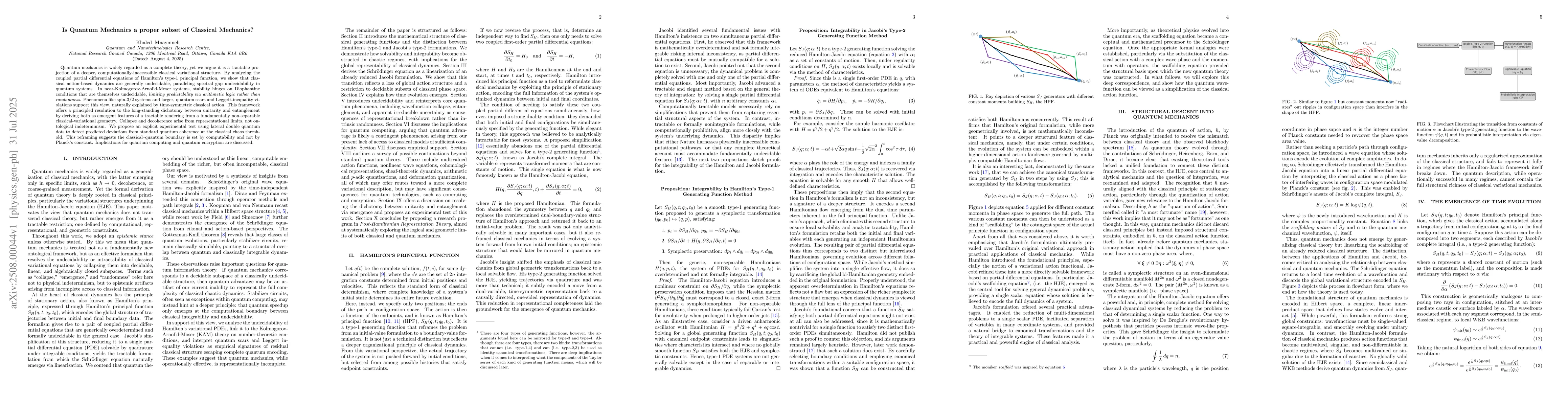 Thumbnail for Is Quantum Mechanics a proper subset of Classical Mechanics?