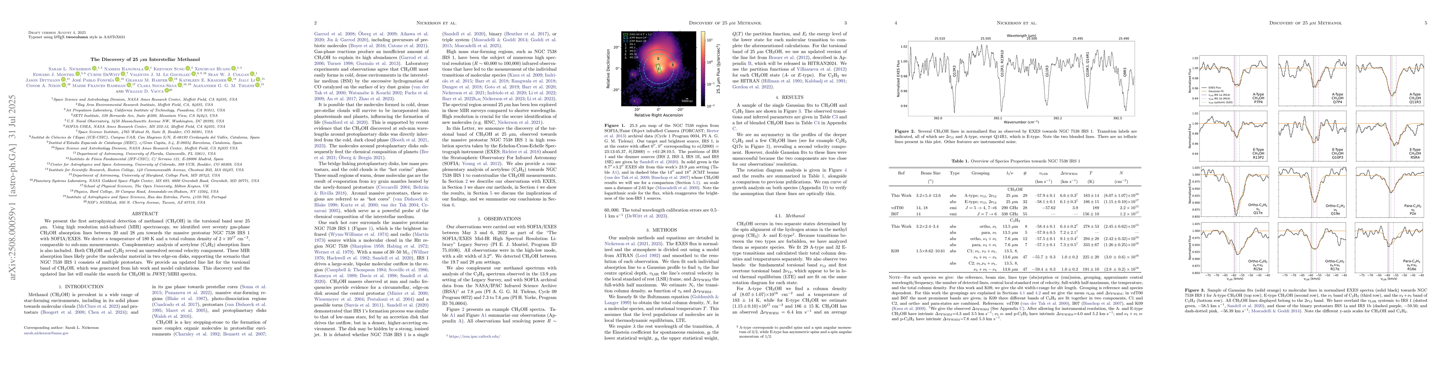 Thumbnail for The Discovery of 25 um Interstellar Methanol