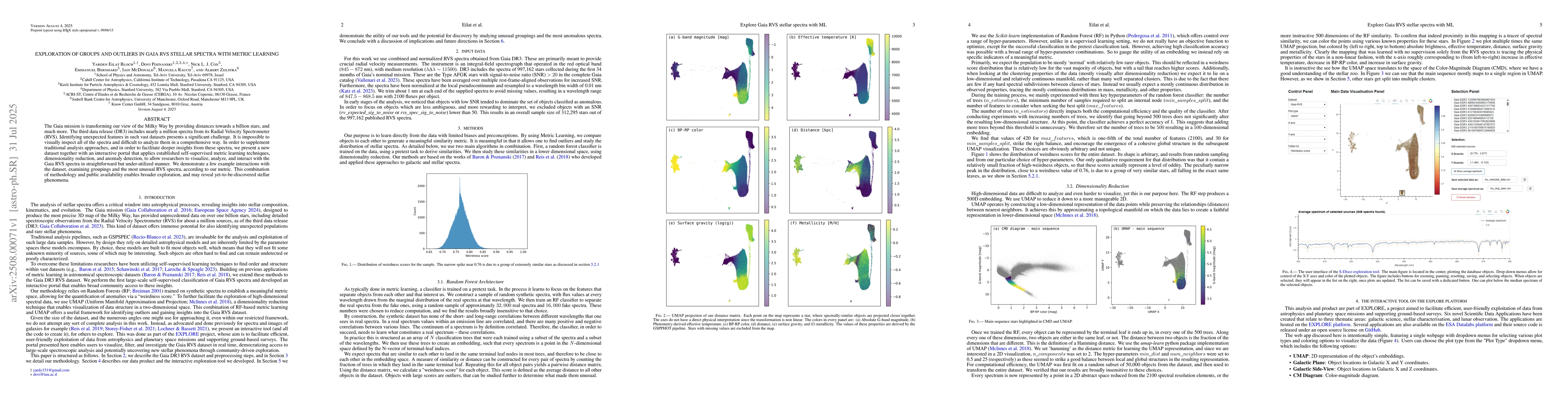 Thumbnail for Exploration of groups and outliers in Gaia RVS stellar spectra with
  metric learning