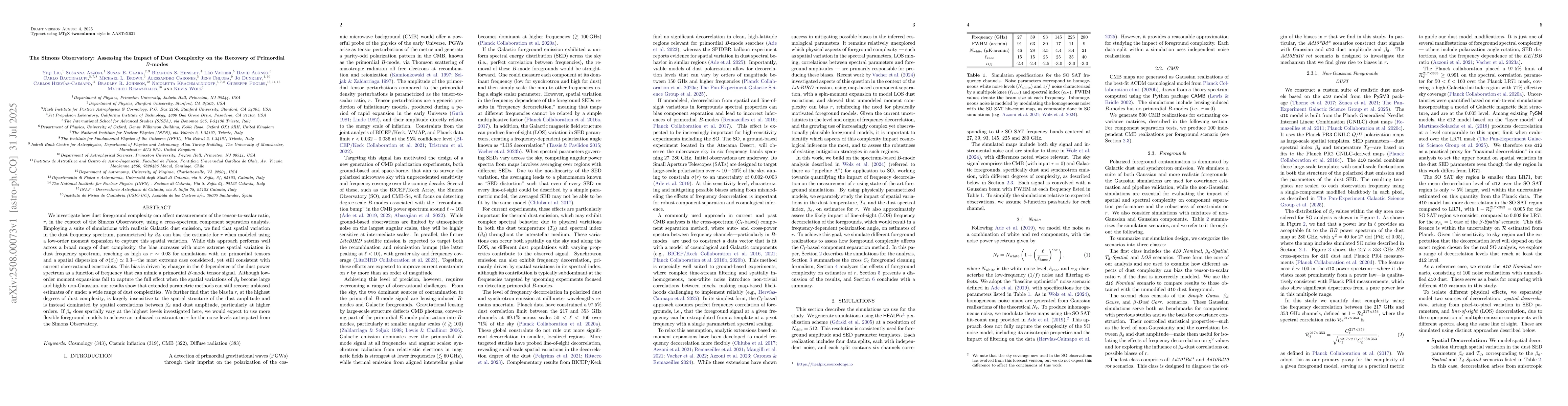 Thumbnail for The Simons Observatory: Assessing the Impact of Dust Complexity on the
  Recovery of Primordial $B$-modes