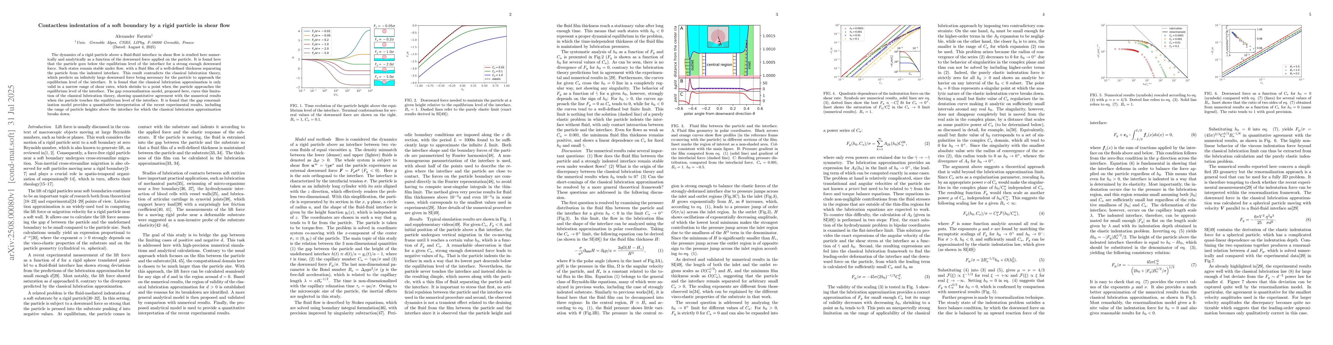 Thumbnail for Contactless indentation of a soft boundary by a rigid particle in shear
  flow