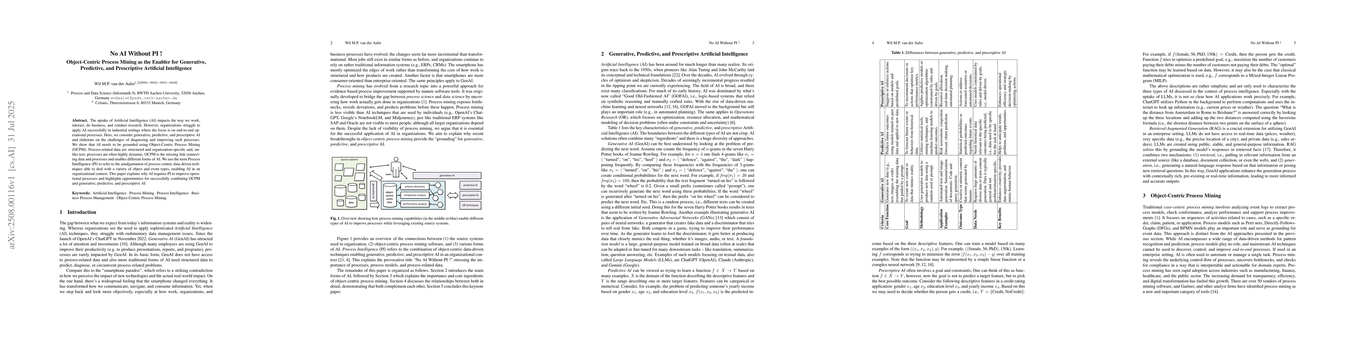 Thumbnail for No AI Without PI! Object-Centric Process Mining as the Enabler for
  Generative, Predictive, and Prescriptive Artificial Intelligence