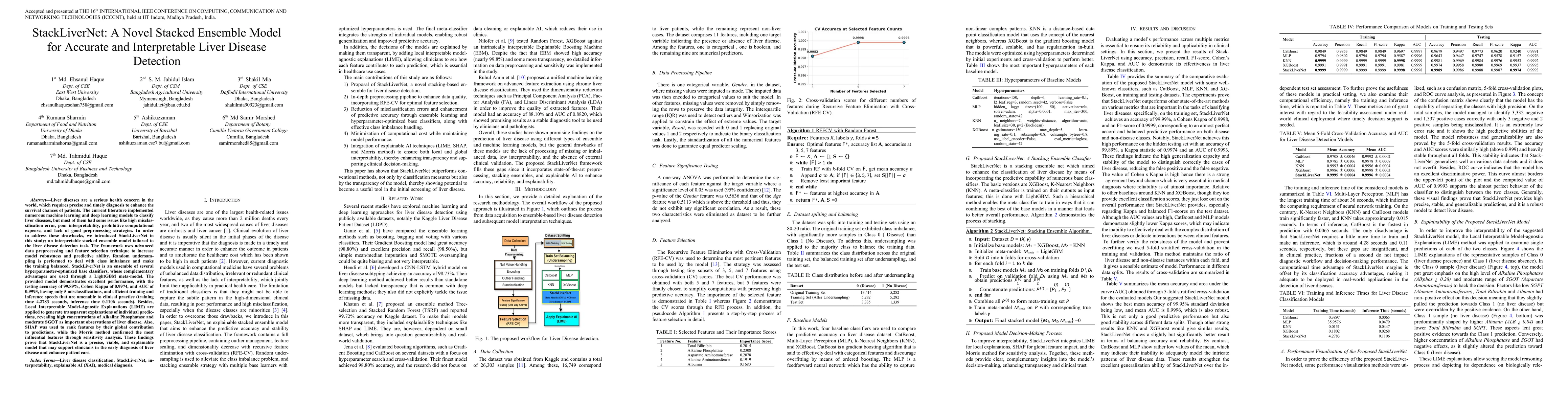 Thumbnail for StackLiverNet: A Novel Stacked Ensemble Model for Accurate and
  Interpretable Liver Disease Detection