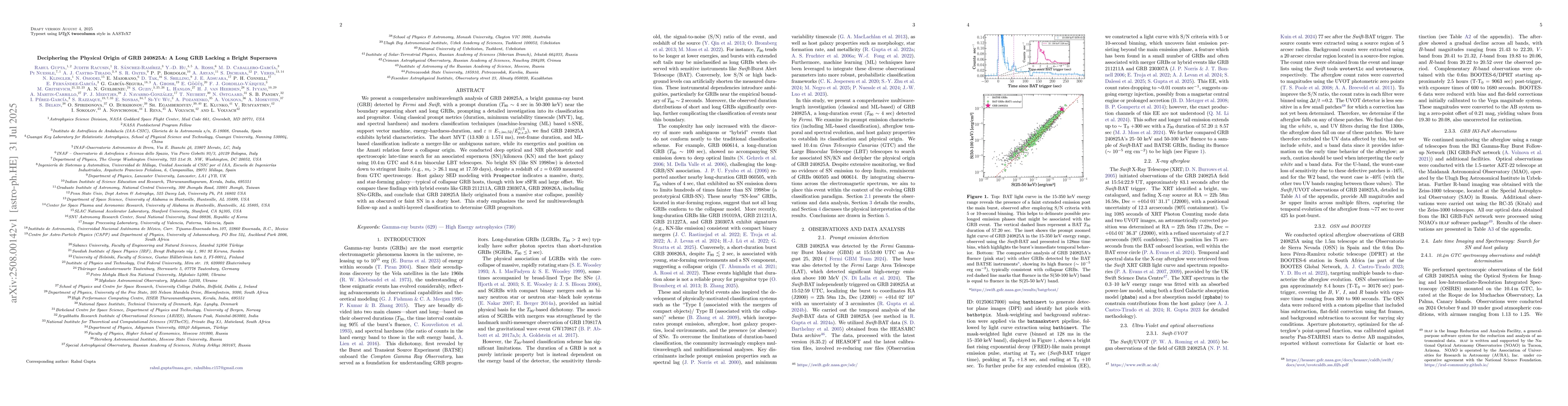 Thumbnail for Deciphering the Physical Origin of GRB 240825A: A Long GRB Lacking a
  Bright Supernova
