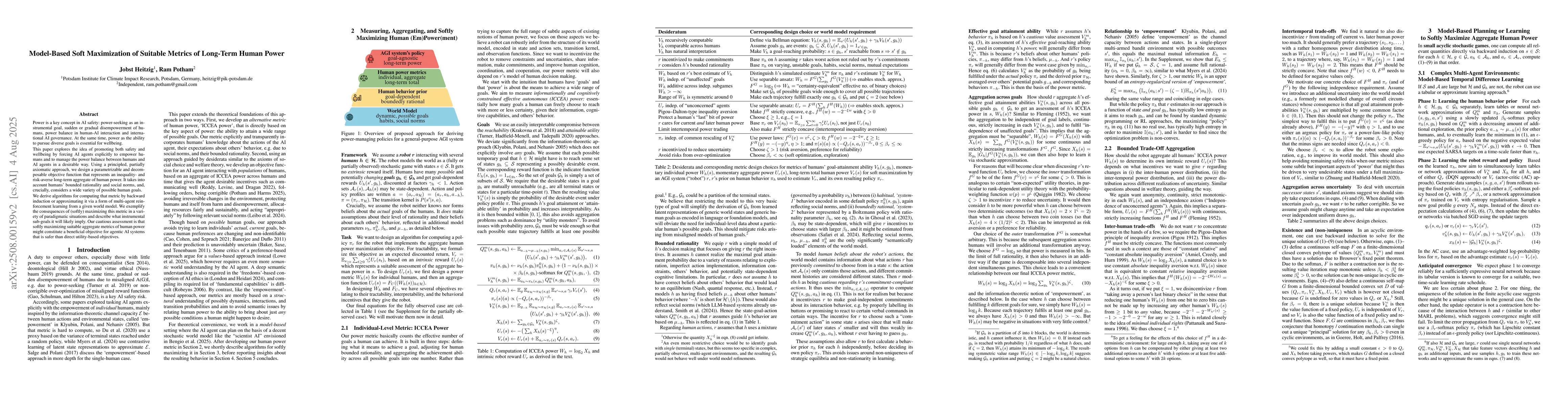 Thumbnail for Model-Based Soft Maximization of Suitable Metrics of Long-Term Human
  Power