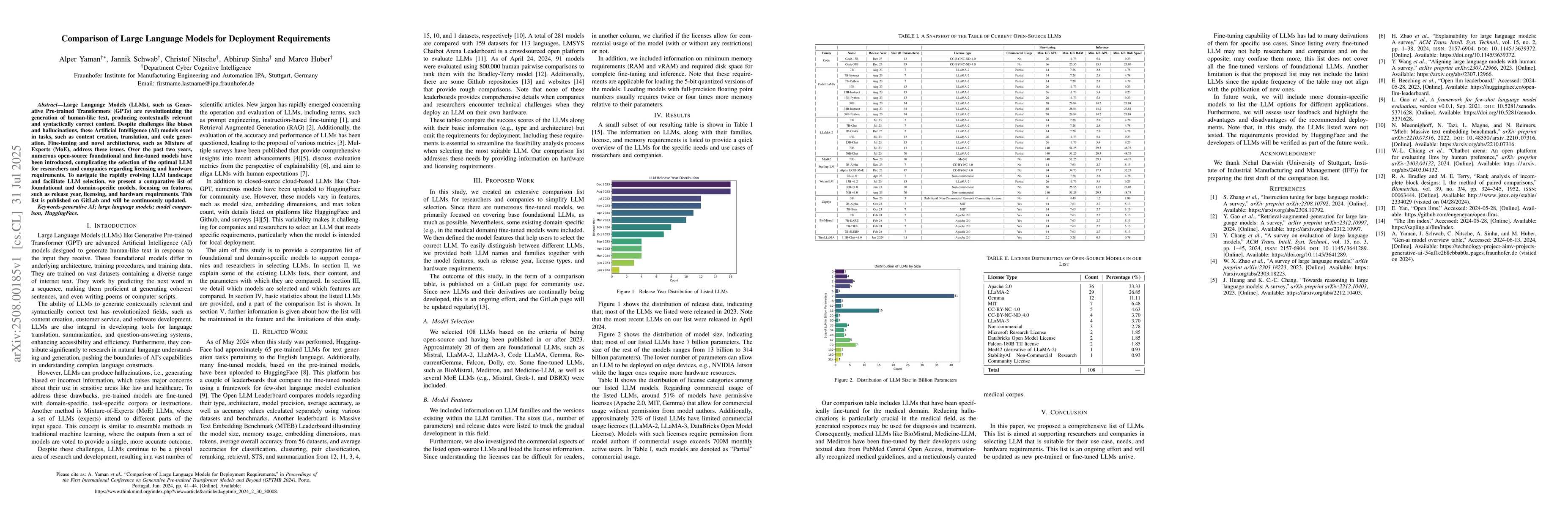 Thumbnail for Comparison of Large Language Models for Deployment Requirements