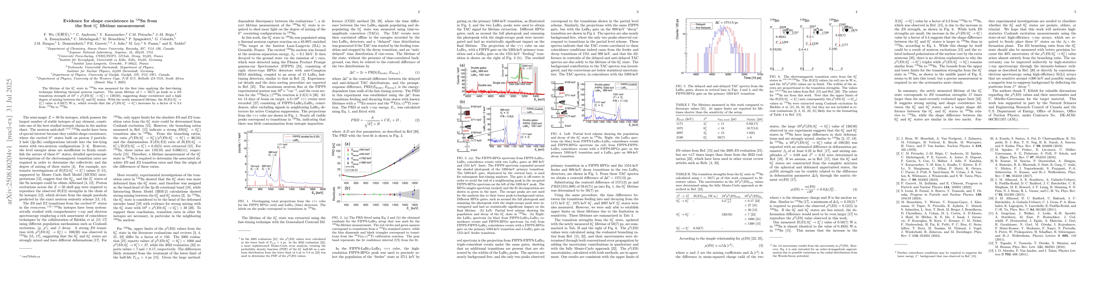 Thumbnail for Evidence for shape coexistence in $^{120}$Sn from the first $0^+_3$
  lifetime measurement