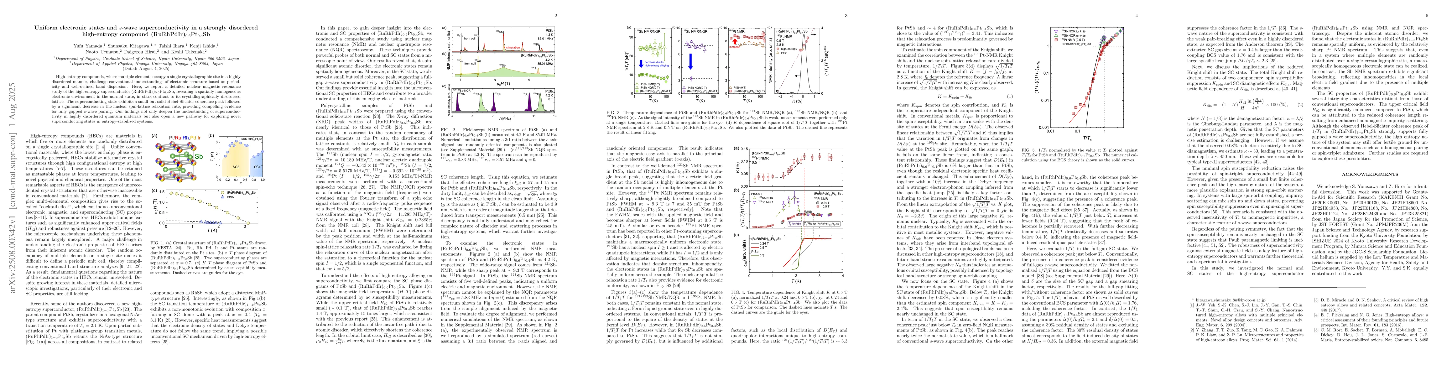Thumbnail for Uniform electronic states and $s$-wave superconductivity in a strongly
  disordered high-entropy compound (RuRhPdIr)$_{0.6}$Pt$_{0.4}$Sb