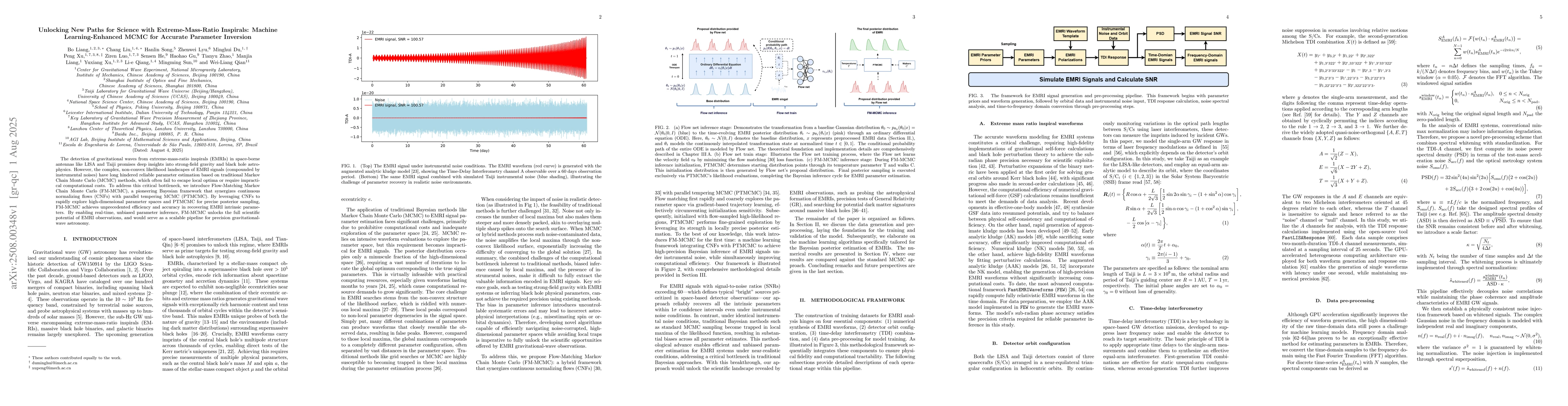 Thumbnail for Unlocking New Paths for Science with Extreme-Mass-Ratio Inspirals:
  Machine Learning-Enhanced MCMC for Accurate Parameter Inversion